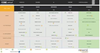 MENUS - Ensemble St Charles