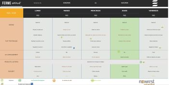MENUS - Ensemble St Charles